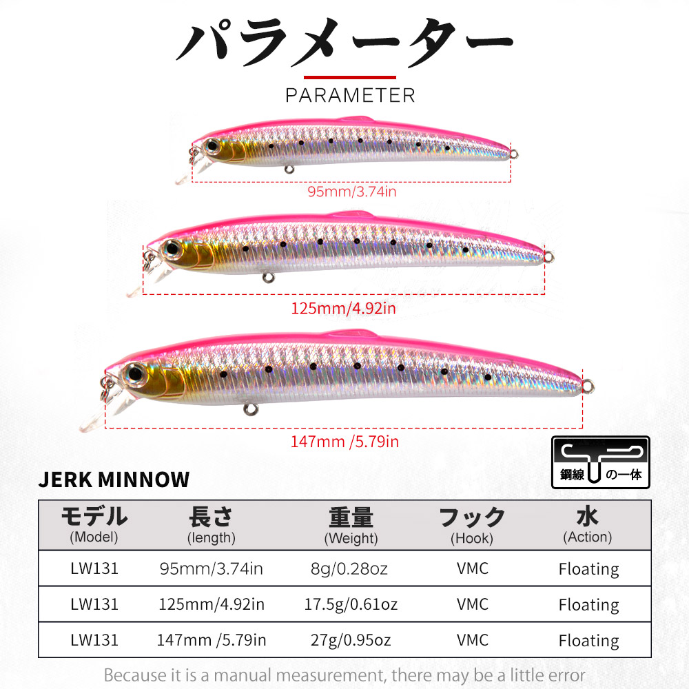 Hunthouse Smith Saruna Minnow  - Fishing Lure Spinnerbait review and price